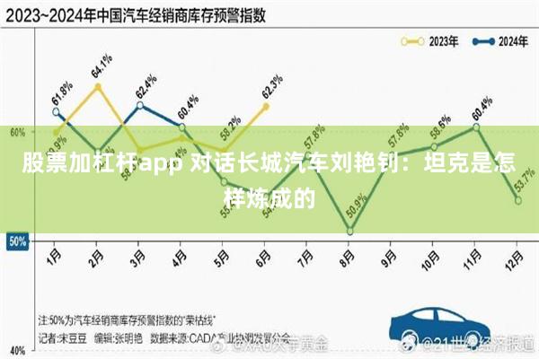 股票加杠杆app 对话长城汽车刘艳钊：坦克是怎样炼成的