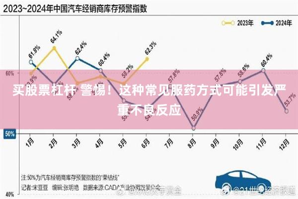 买股票杠杆 警惕！这种常见服药方式可能引发严重不良反应