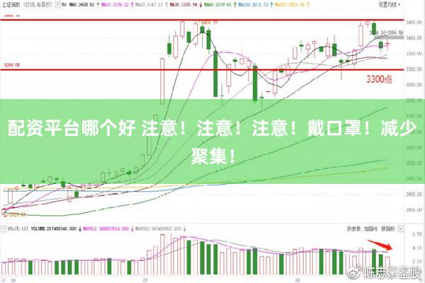 配资平台哪个好 注意！注意！注意！戴口罩！减少聚集！