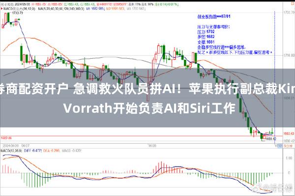 券商配资开户 急调救火队员拼AI！苹果执行副总裁Kim Vorrath开始负责AI和Siri工作